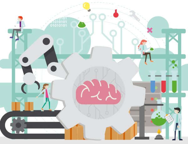 機械学習のワークフロー